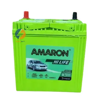 Battery Image