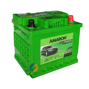 Battery Image