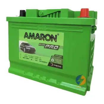 Battery Image