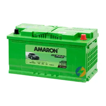 Battery Image
