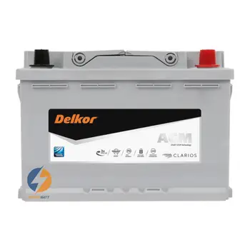 Battery Image