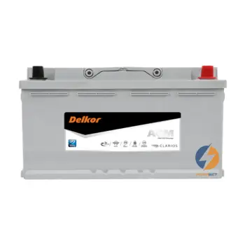 Battery Image