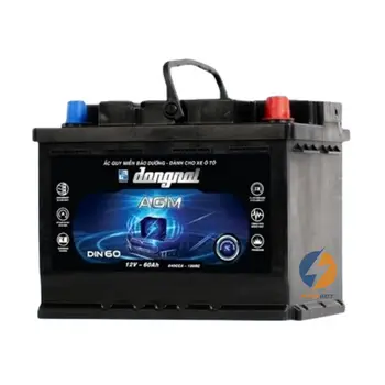 Battery Image