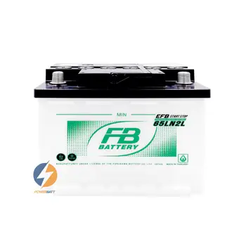 Battery Image