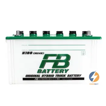 Battery Image