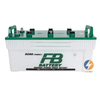 Battery Image