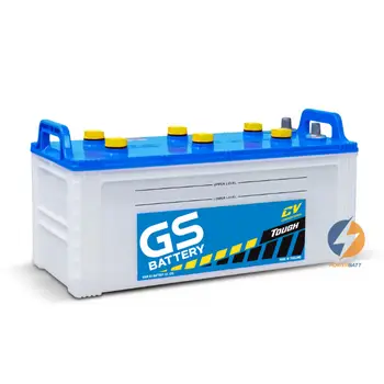 Battery Image