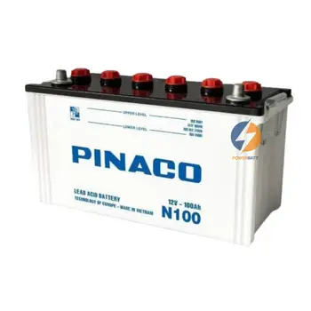 Battery Image