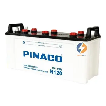 Battery Image