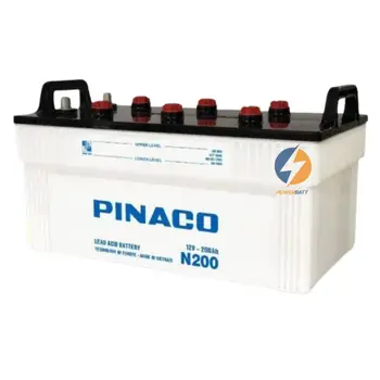 Battery Image
