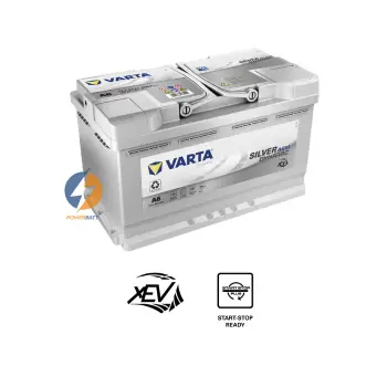 Battery Image