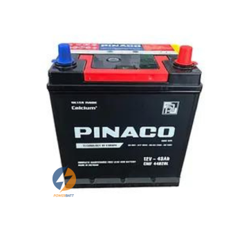 Battery Image